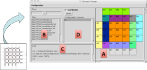 Domain specifier