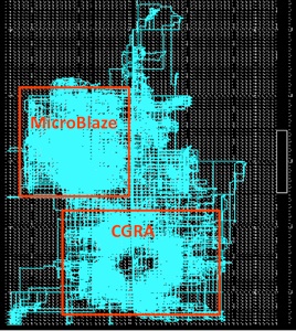 Implementation of a CGRA