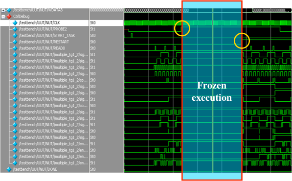 controlability in action: modelsim interface