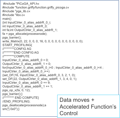 QRisc code - allocation, DEB access, etc.