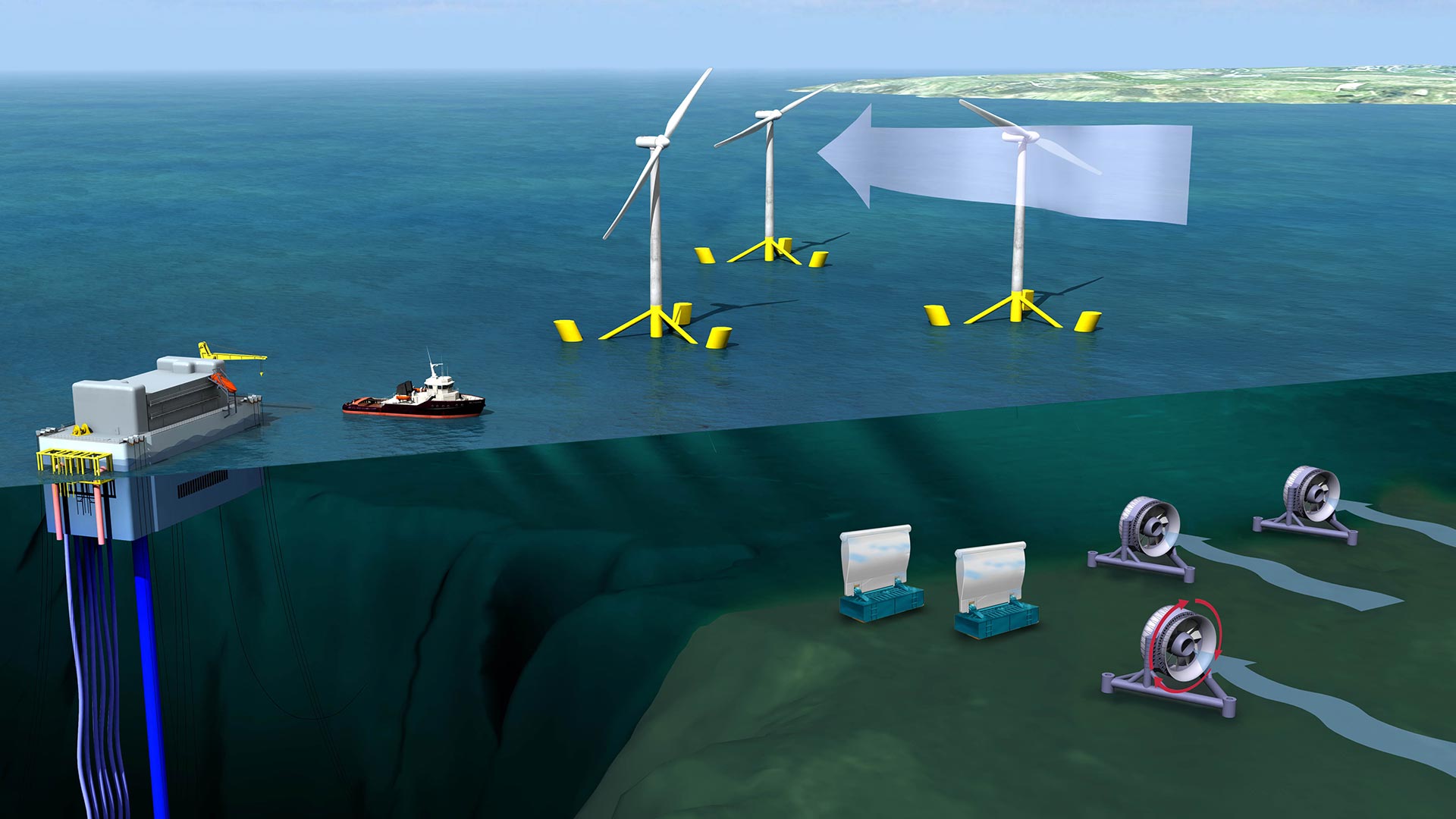 ENSTA Bretagne : formation et recherche sur les énergies marines renouvelables
