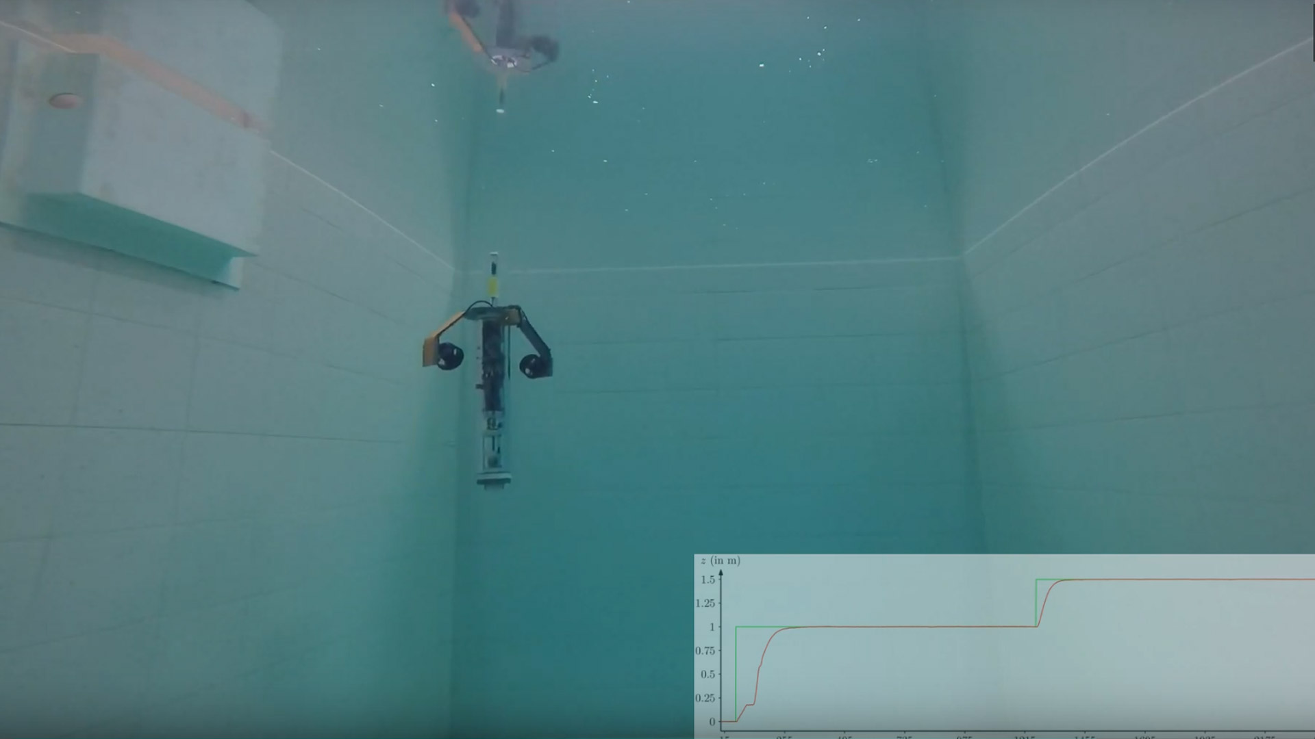 ENSTA Bretagne : robotique sous-marine
