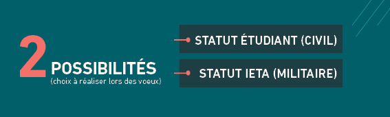 ENSTA Bretagne : 2 parcours possibles lors des voeux