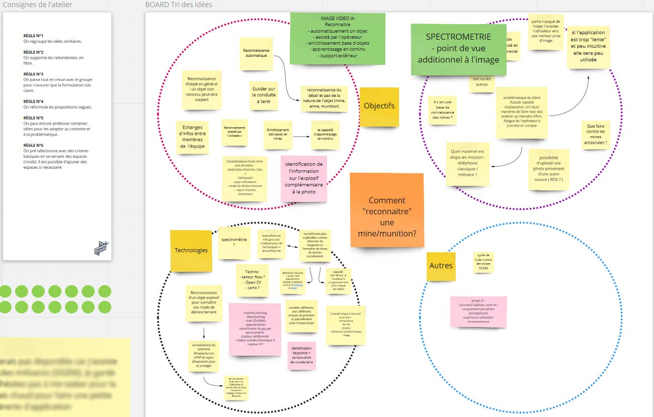 ENSTA Bretagne : Brainstorming lors du Hackathon Defense