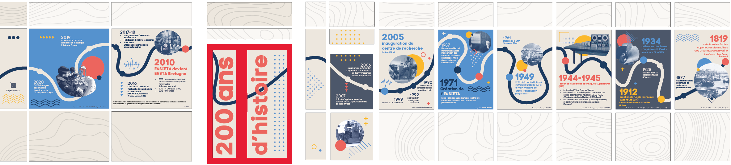 200 ans d'histoire
