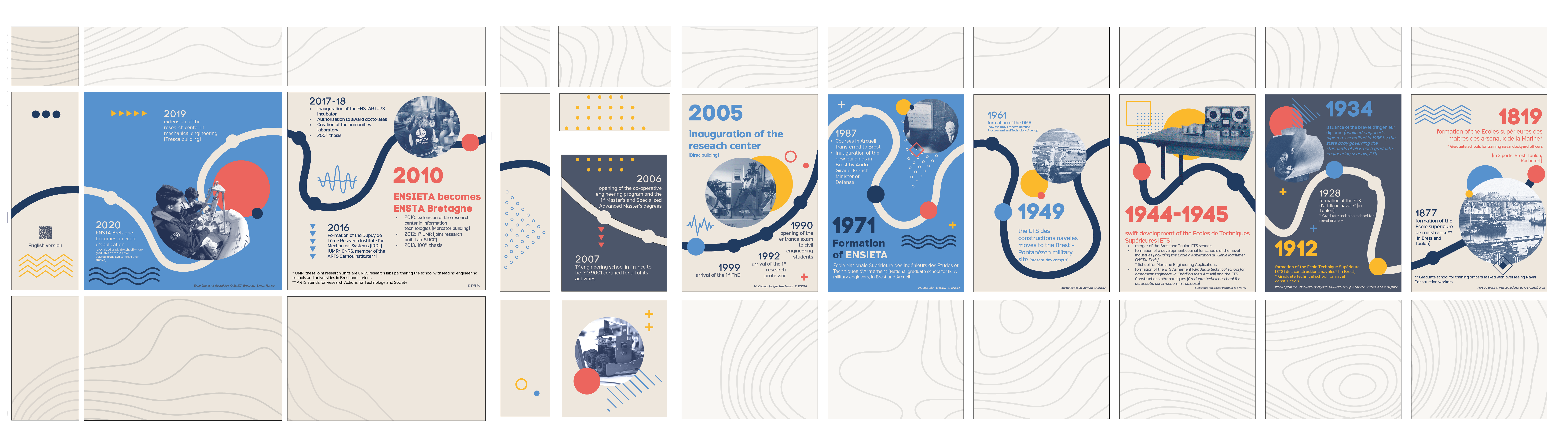 Two centuries’ worth of history